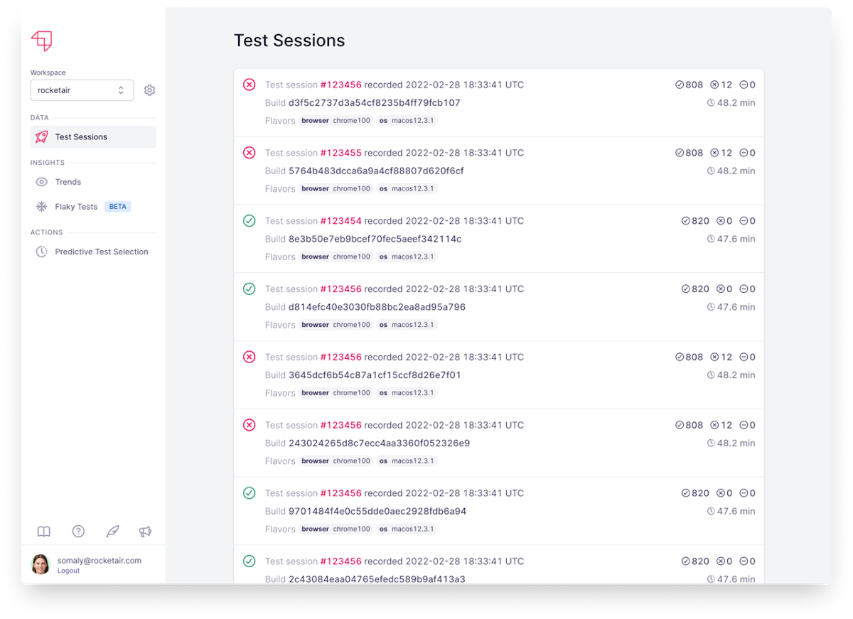 Test Sessions 2
