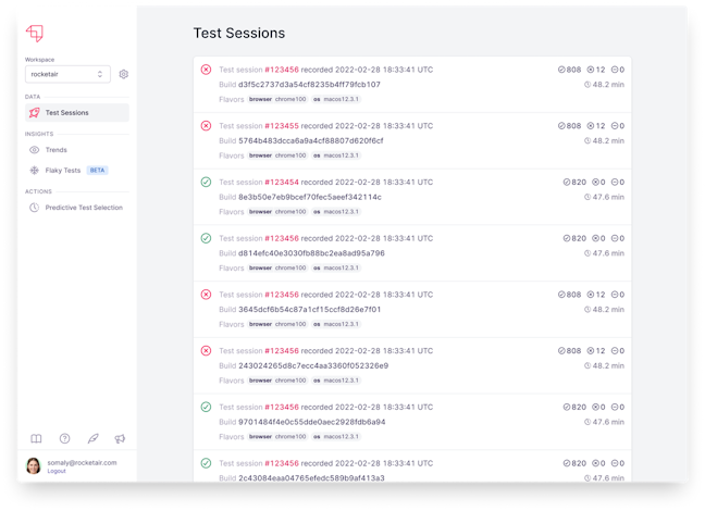 Test Sessions 2