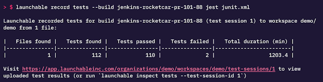 tests