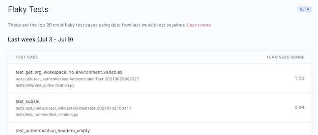 flaky test report