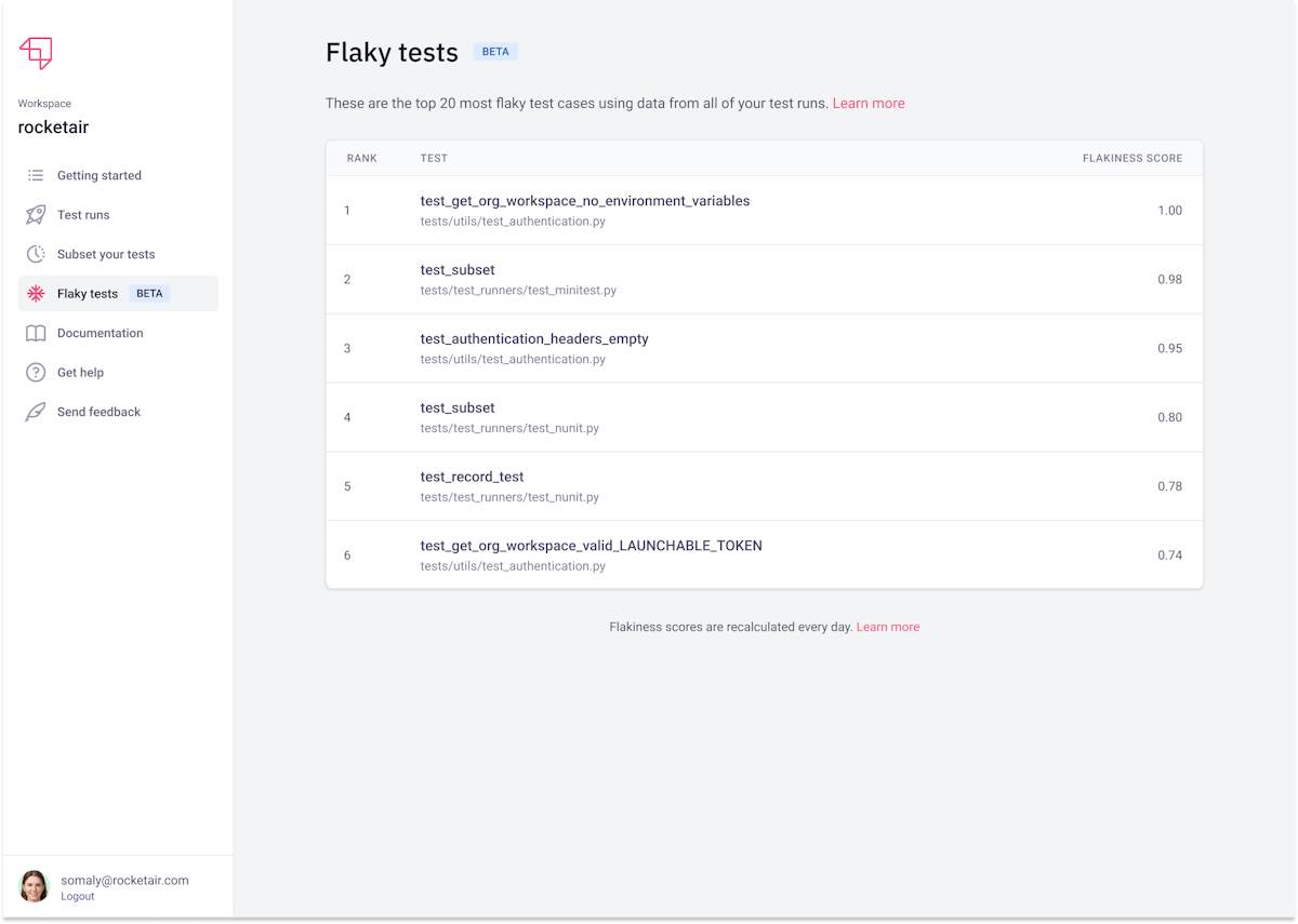 Flaky Tests Insights