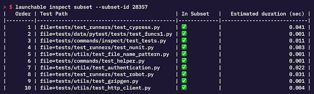 Inspect Subset Requests with the Launchable CLI