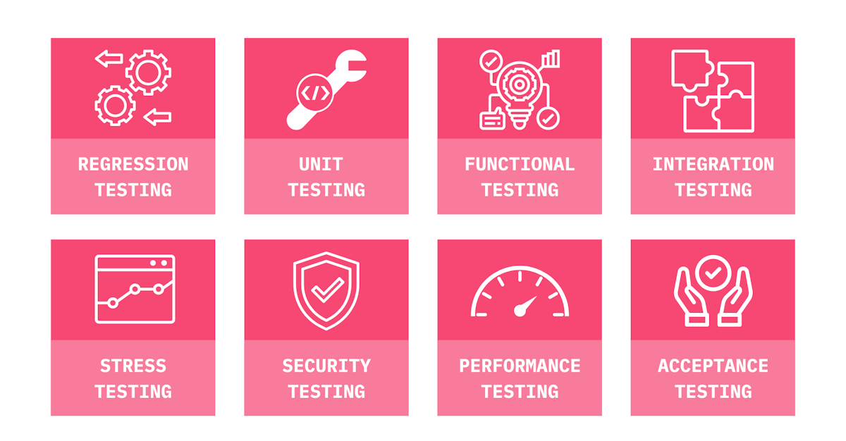 types if software testing