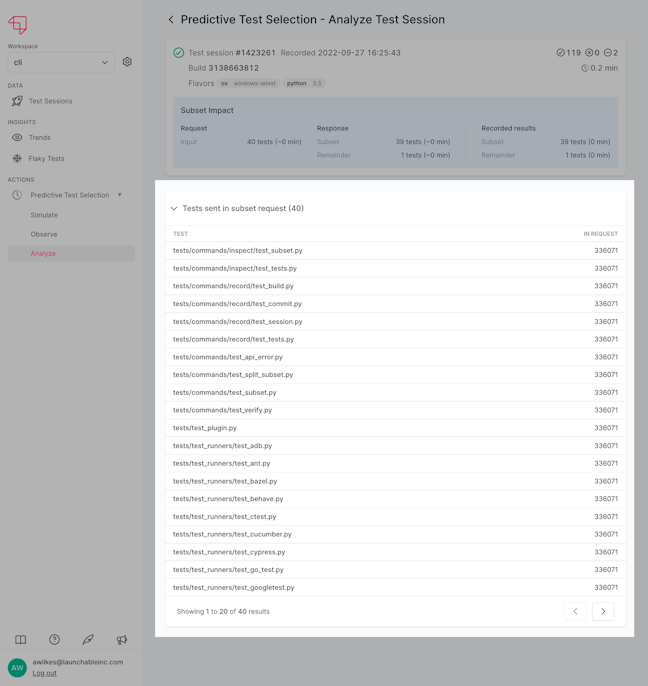 View input test lists for test sessions with subset requests