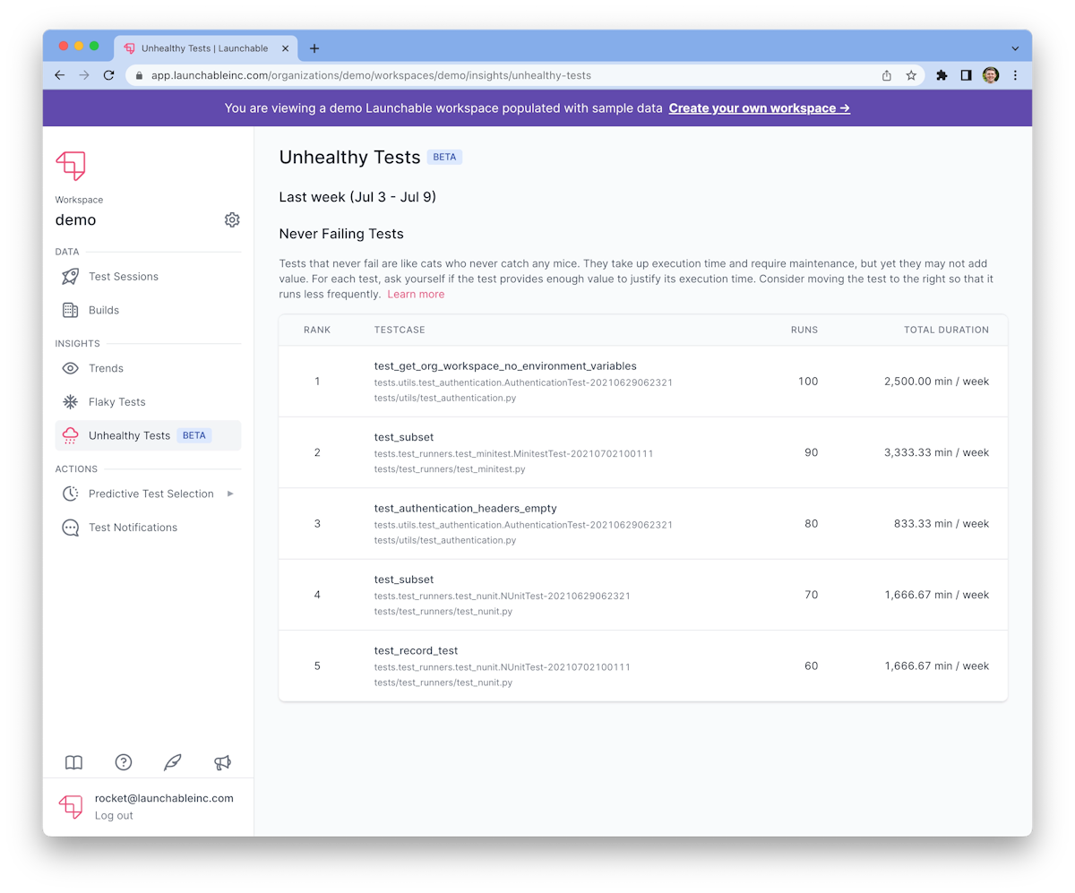Introducing Unhealthy Tests Insights, including Never Failing Tests