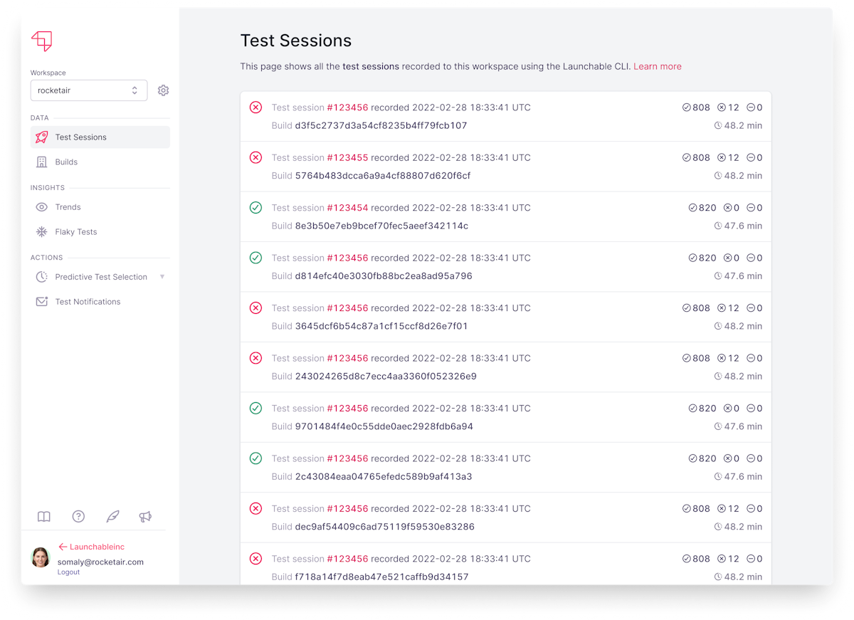 Test sessions layout with Launchable