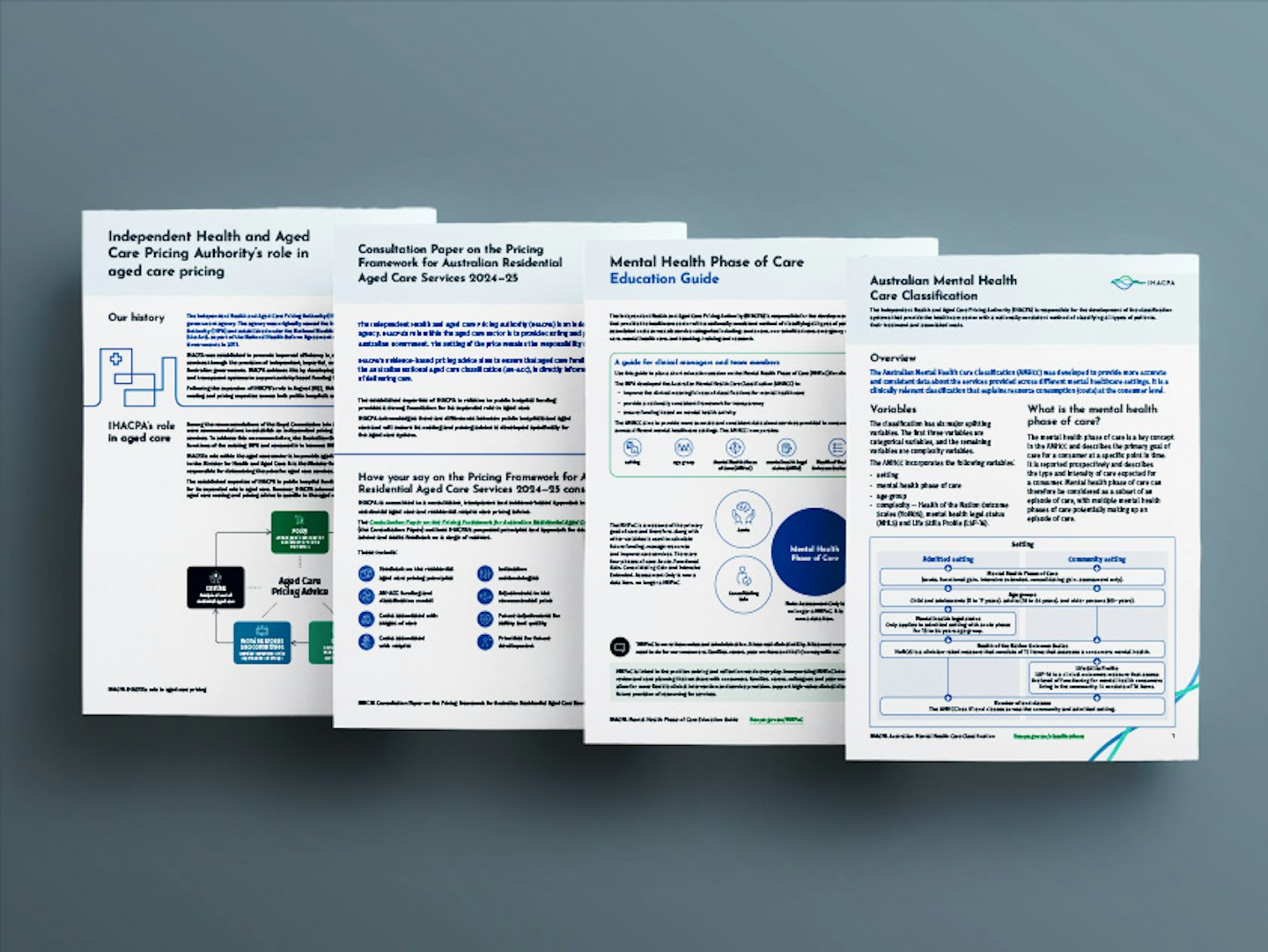 IHACPA Fact Sheets