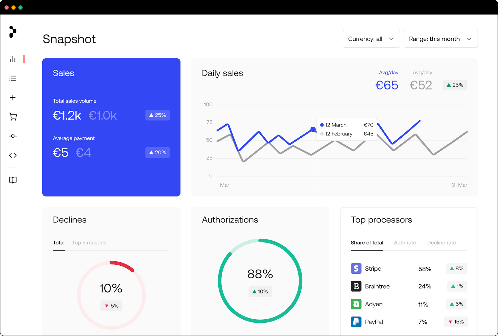 Landing Page Image