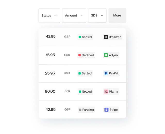 block image sm