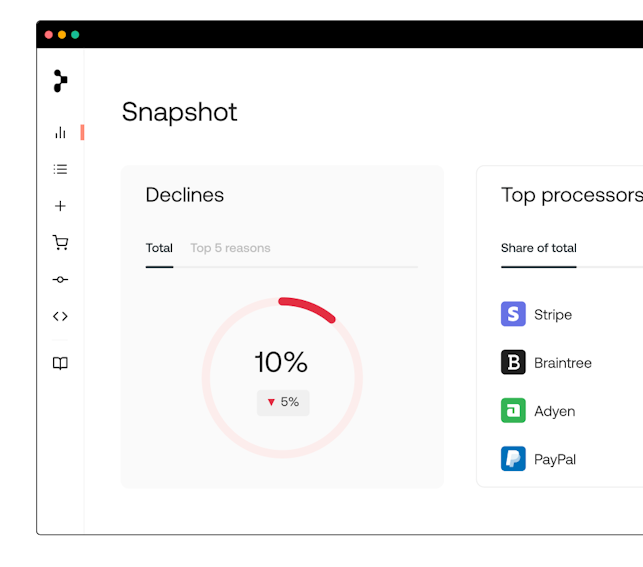 Landing Page Image
