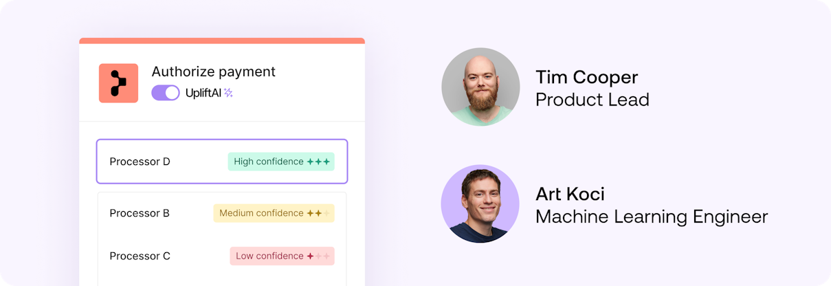 Under the Hood - Learn More About Our AI