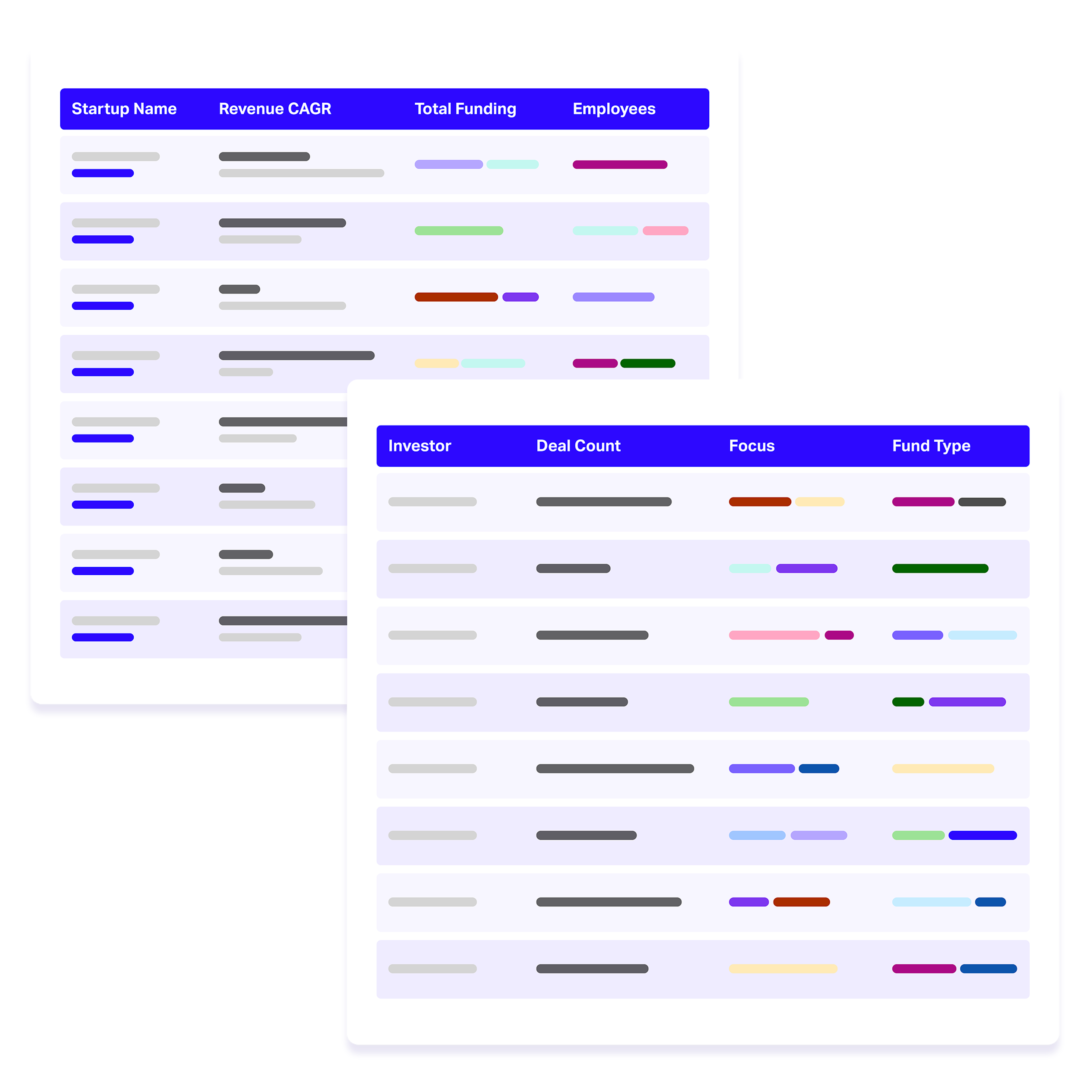 Track leading startups and investors across European tech image