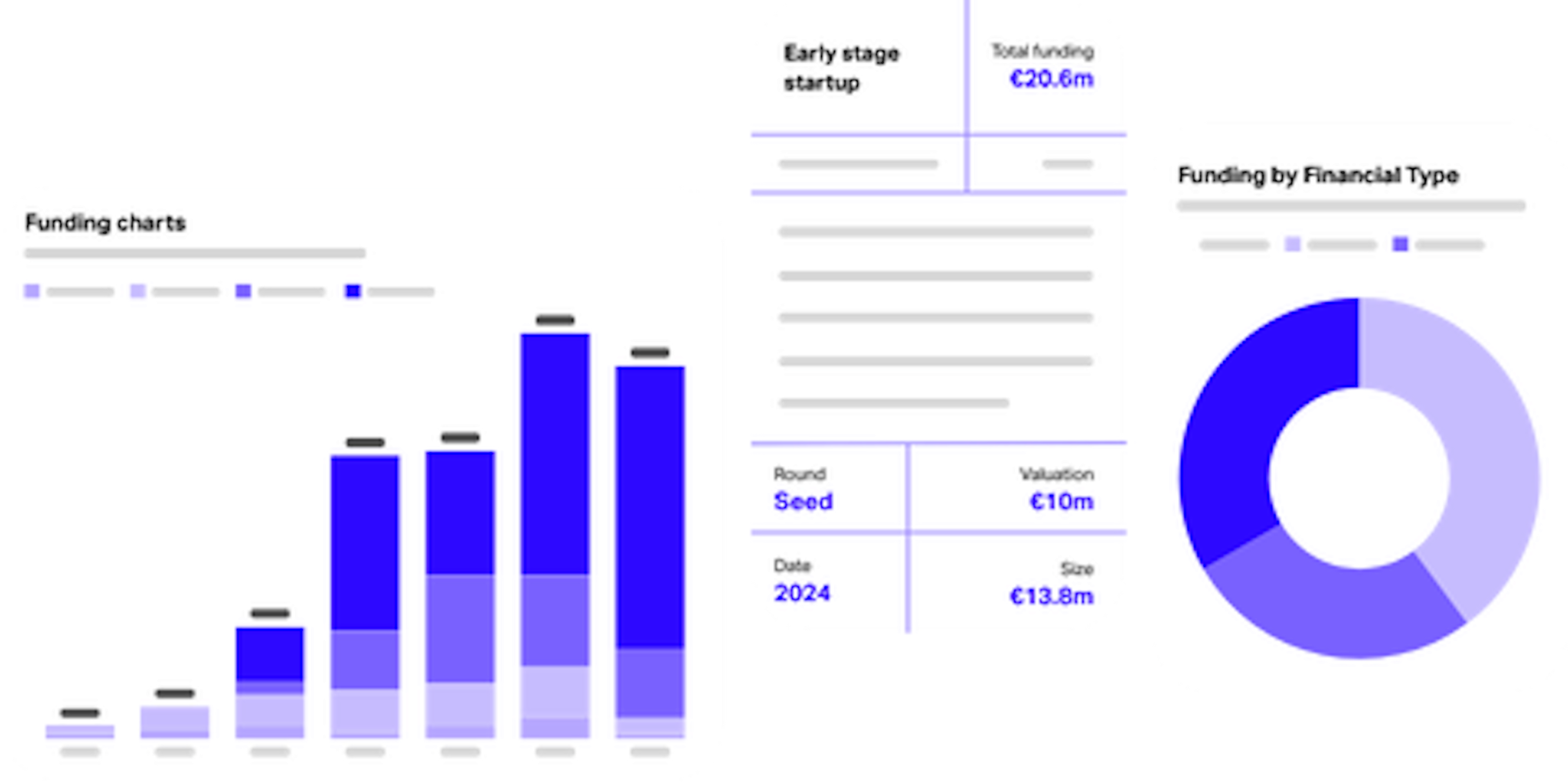 Intelligence Briefings