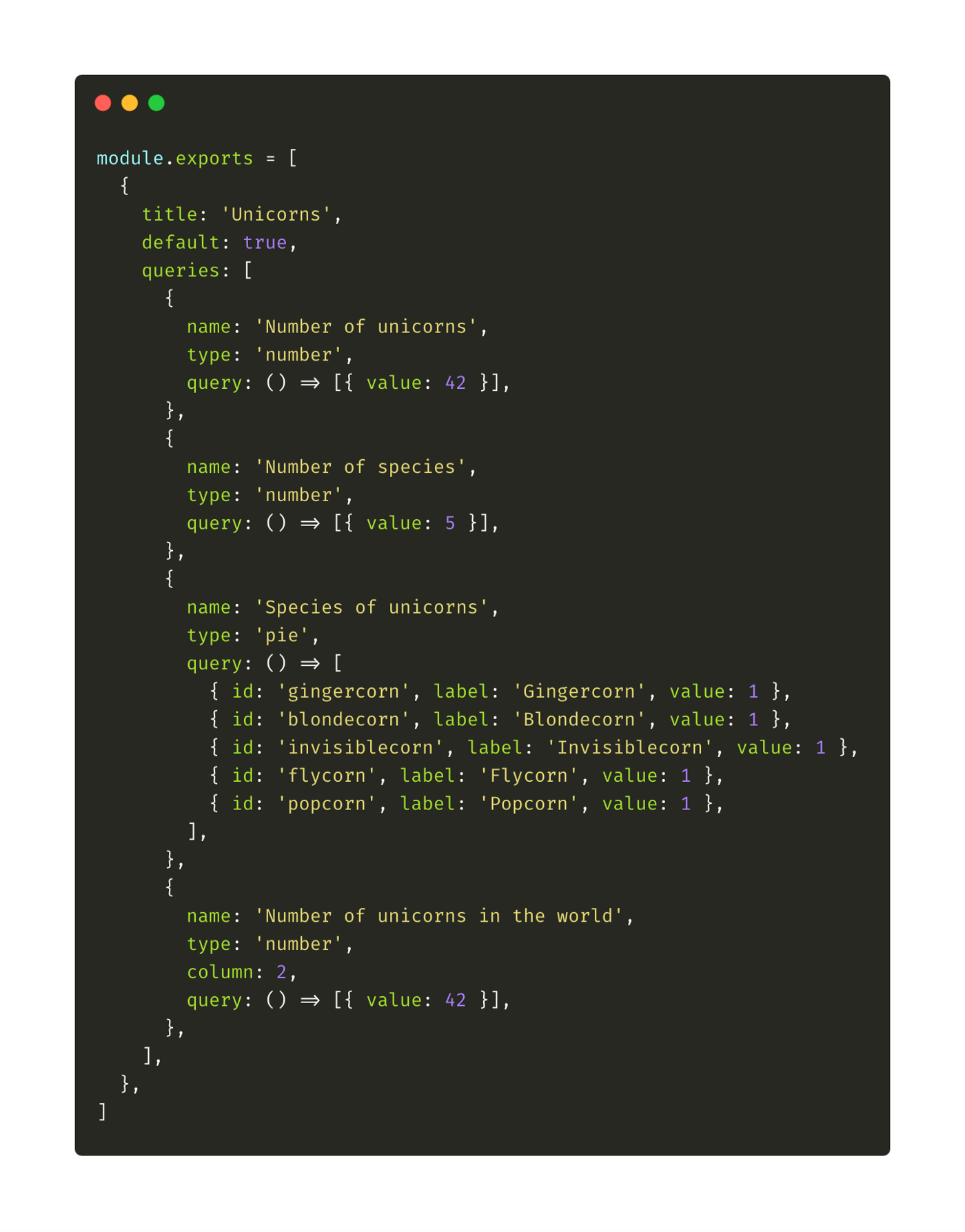 module.exports = [ { title: 'Unicorns', default: true, queries: [ { name: 'Number of unicorns', type: 'number', query: () = [{ value: 42 }], }, { name: 'species of unicorn' type: 'pie', query: () = [ { id: gingercorn',  label: 'Gingercorn', value: 1 }, { id: blondecorn', label: 'Blondecorn', value: 1 }, { id: invisiblecorn', label: 'Invisiblecorn', value: 1 }, { id: 'flycorn', label: 'Popcorn', value: 1 }, { id: 'popcorn', label: 'Popcorn', value: 1 }, ], }, { name: 'Number of unicorns in the world', type: 'number', column: 2, query: () = [{ value: 42 }], }, ], }, ]