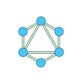 graphql