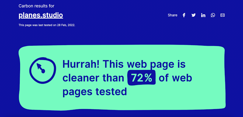 Hurrah! This web page is cleaner that 72% of the web pages tested.