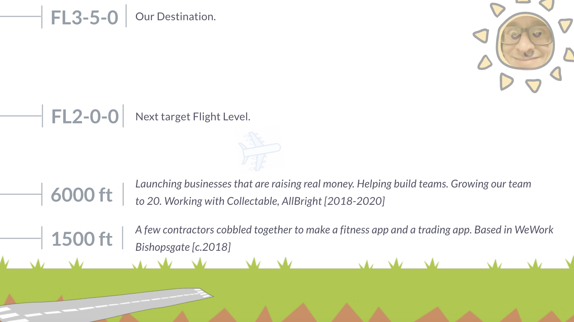 Flight Levels Flight Levels make up the Flight Plan