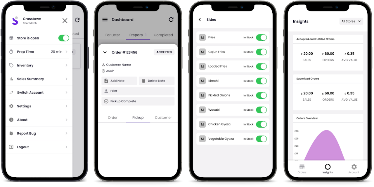 Slerp provides restaurants with a customisable eCommerce platform