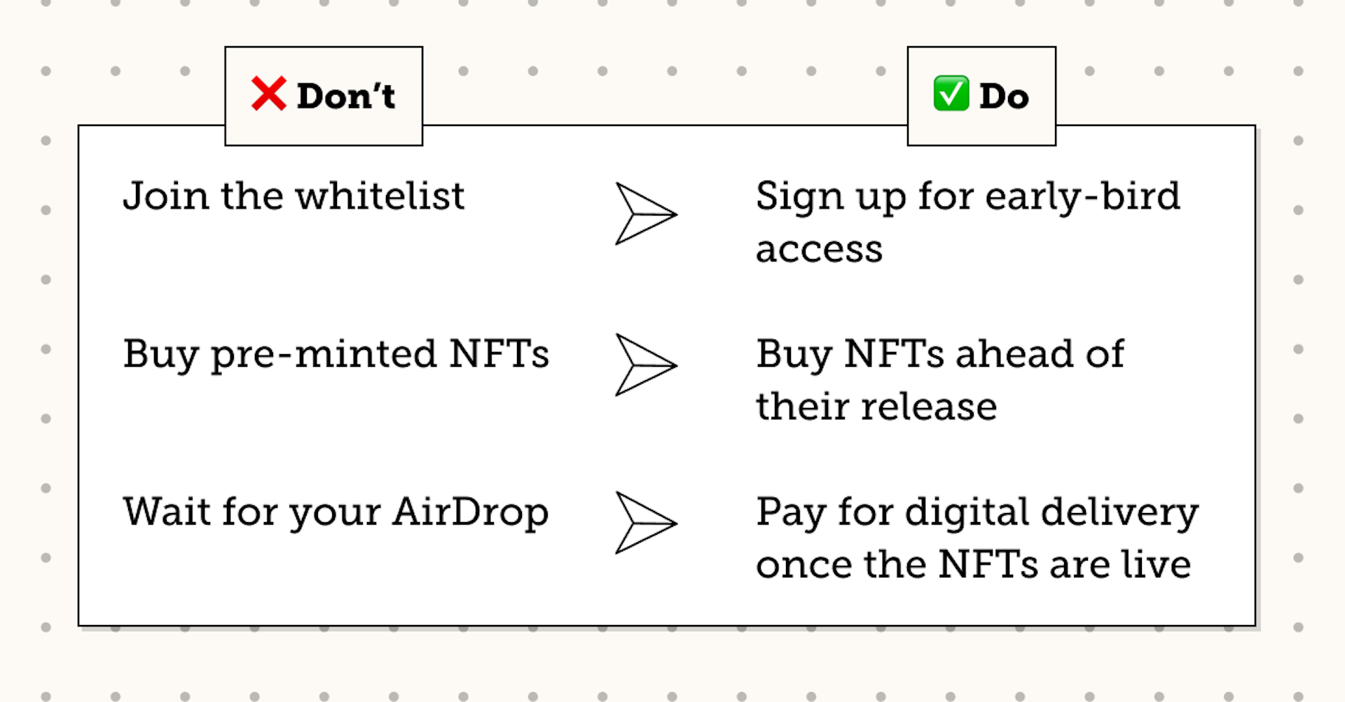 Simplify the language
