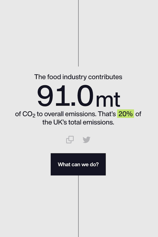 Screenshot that says the food industry contributes to 20% of the UKs total CO2 emissions