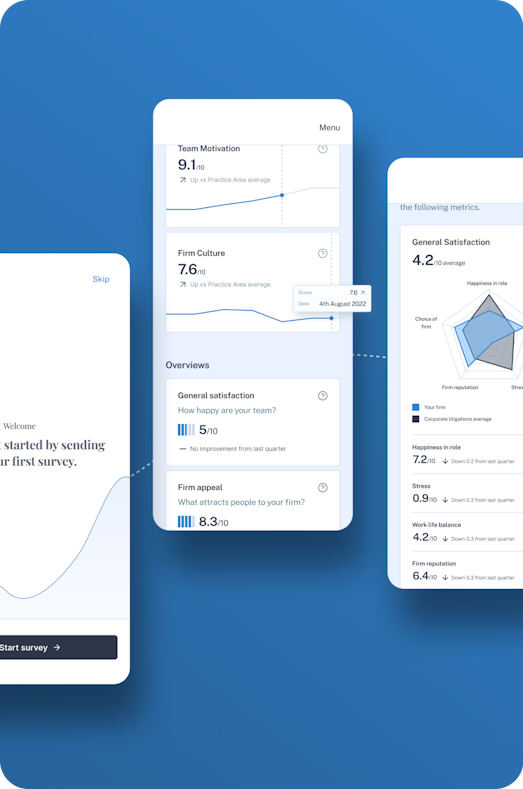 Our prototype includes information about law firms gathered from employees including 'Team Motivation' and 'Firm Culture'.