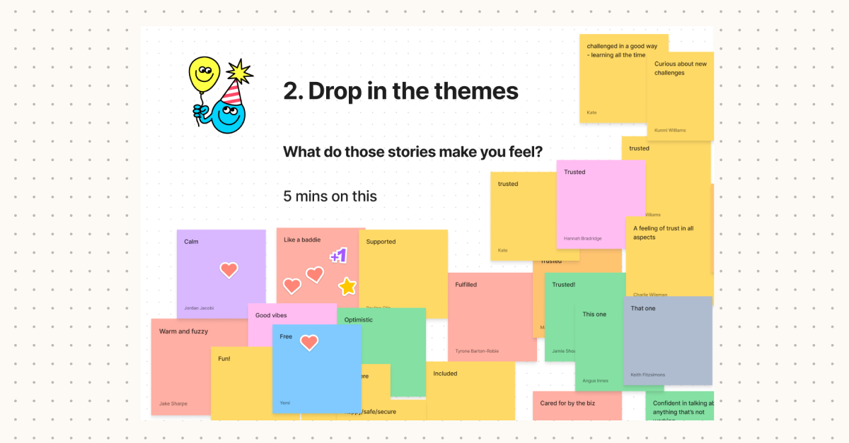 More post it notes! These ones say things like: 'Trusted', 'Fulfilled', 'Warm and Fuzzy', 'Like a baddie'