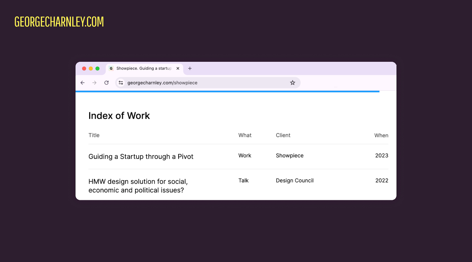 A browser window shows the "Index of Work" from georgecharnley.com, listing projects: "Guiding a Startup through a Pivot" (2023) and "Design solution for social, economic and political issues?" (2022).