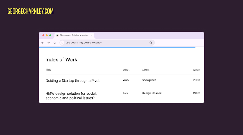 A browser window shows the "Index of Work" from georgecharnley.com, listing projects: "Guiding a Startup through a Pivot" (2023) and "Design solution for social, economic and political issues?" (2022).