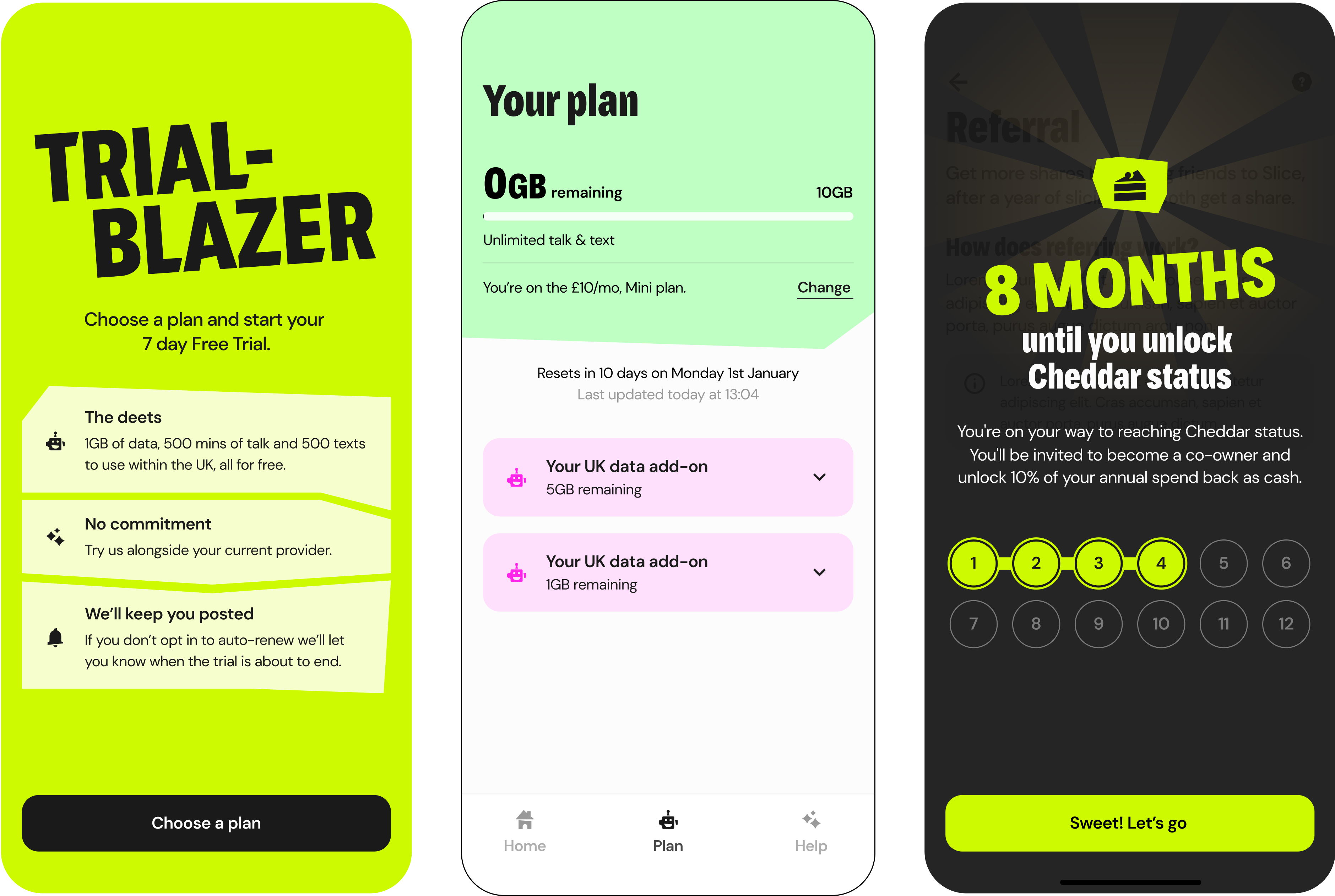 Screens from the Slice app, showing how a user can view their plan and how it evolves over time