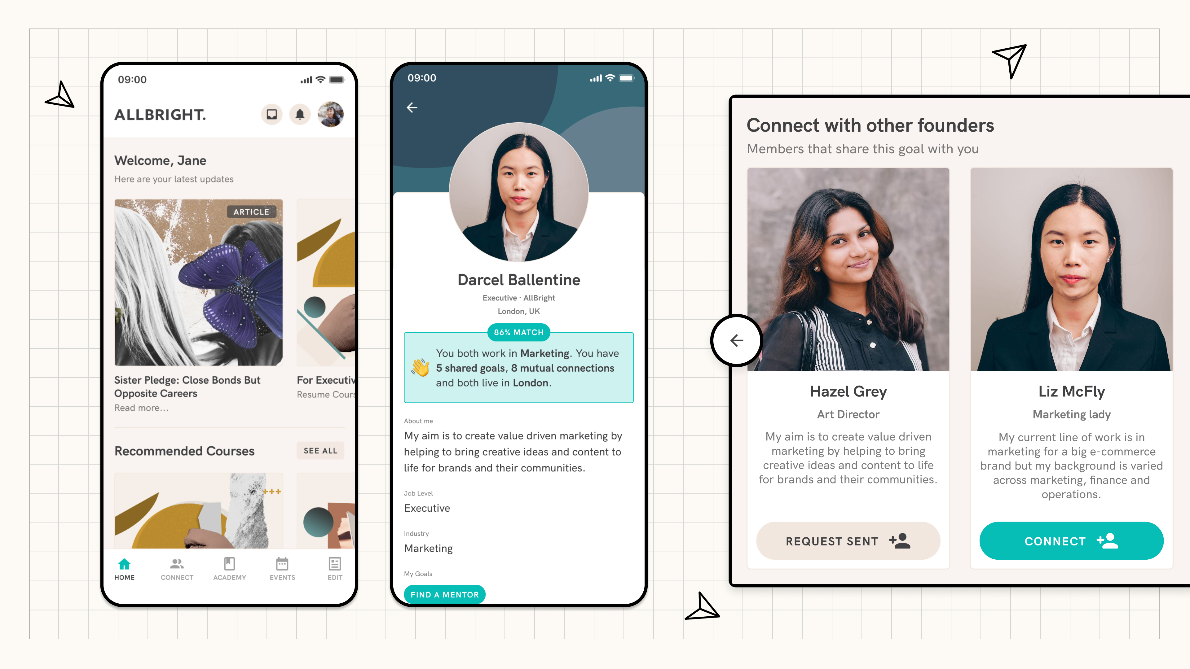 The AllBright interface showing a personalised profile with options to connect with other members.