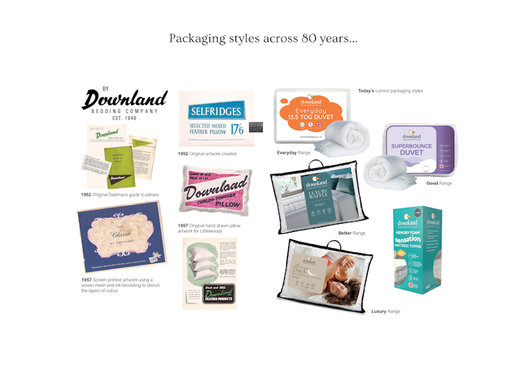 packaging