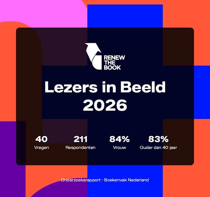 Voorkant rapport met titel: 'Lezers in Beeld 2026'