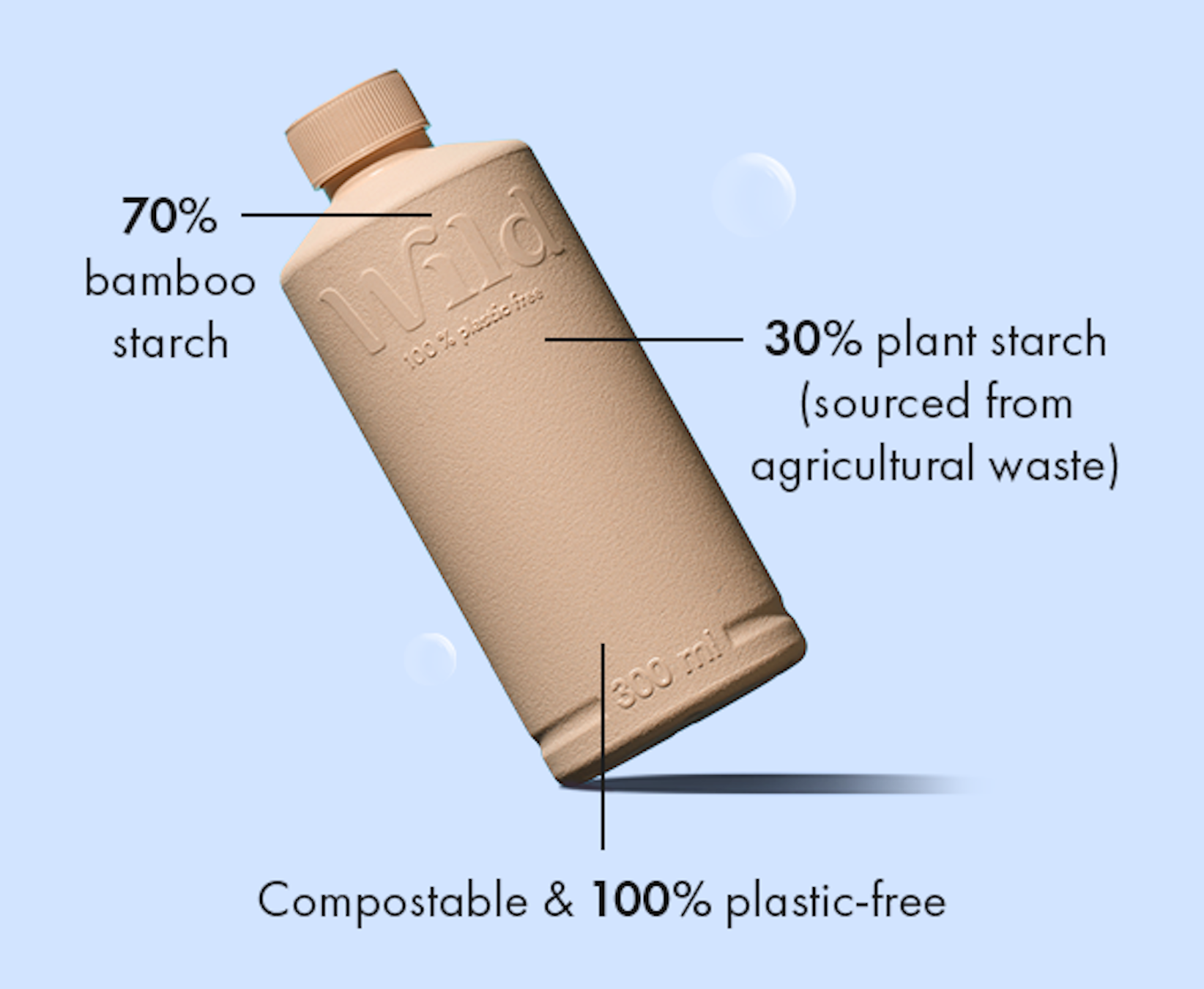 The world's first plastic-free deodorant refill is made of bamboo