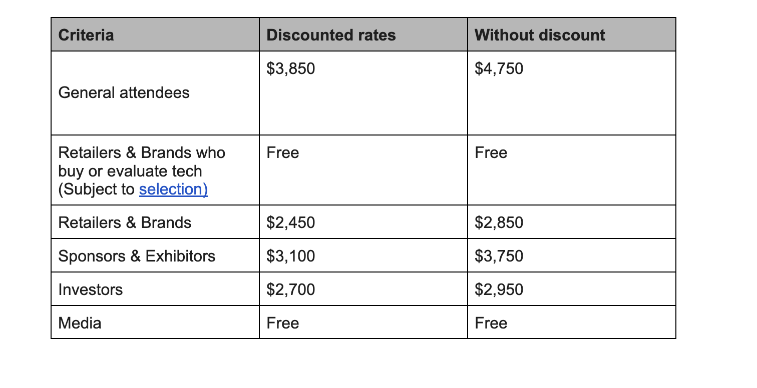 Shoptalk 2024 cost, Shoptalk 2024 pricing, Shoptalk 2024 discount