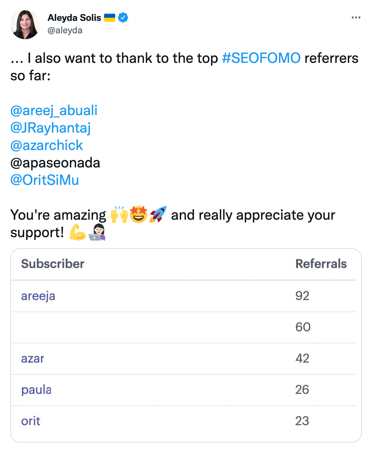 example of referral leaderboard, example of newsletter referral program