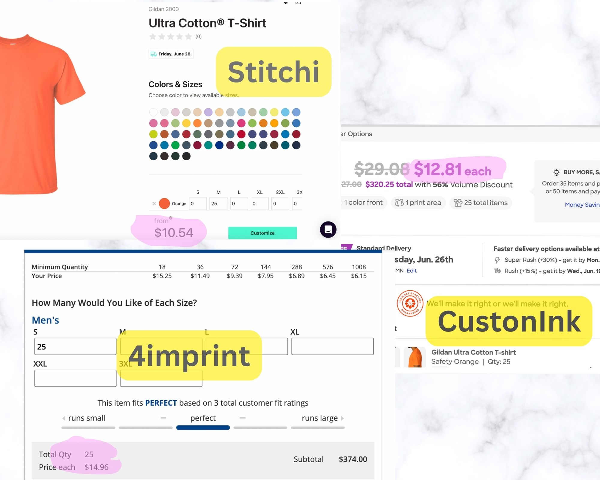 4imprint vs customink pricing comparison