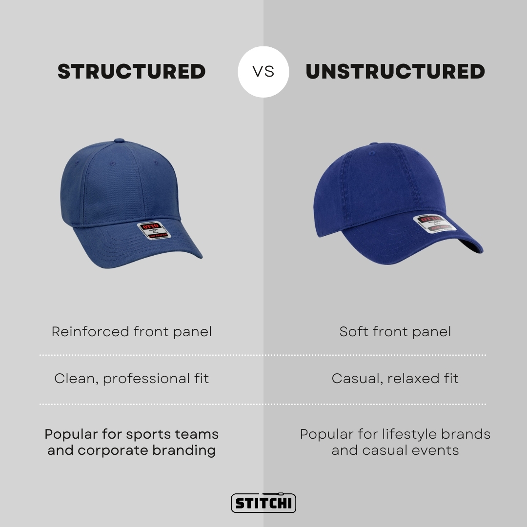 Structured vs. Unstructured Hat