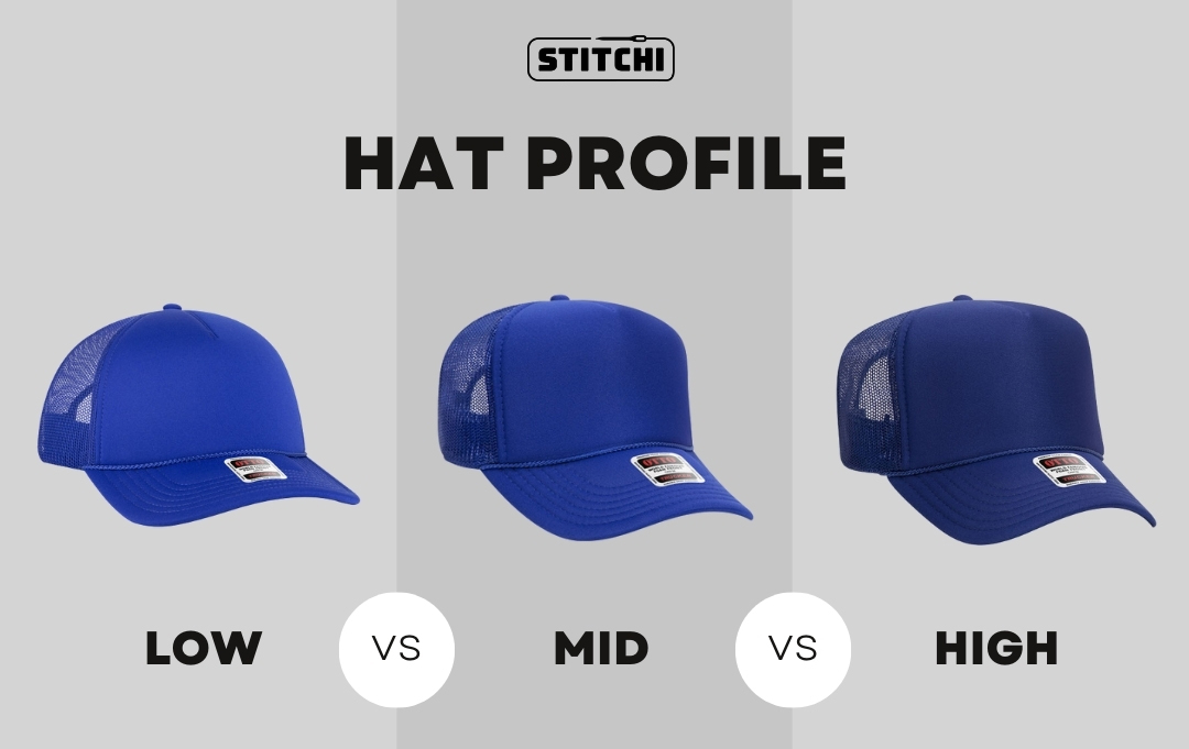Hat Profile Comparrison