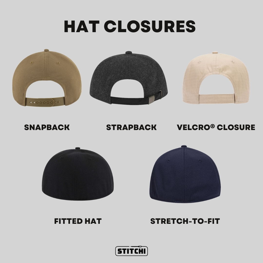 Hat Closure Examples