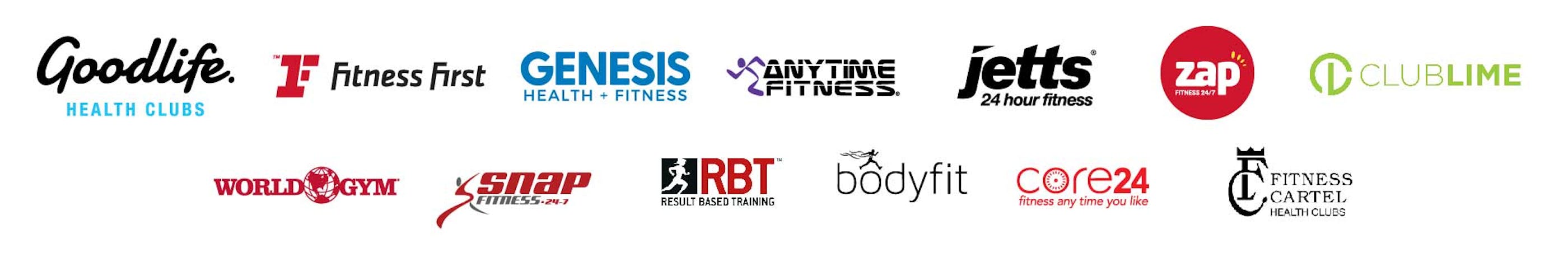 australian's leading clubs