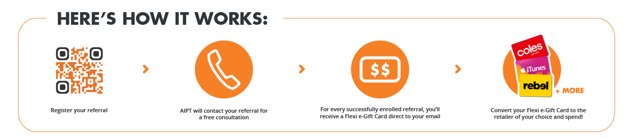 Refer and Earn How to