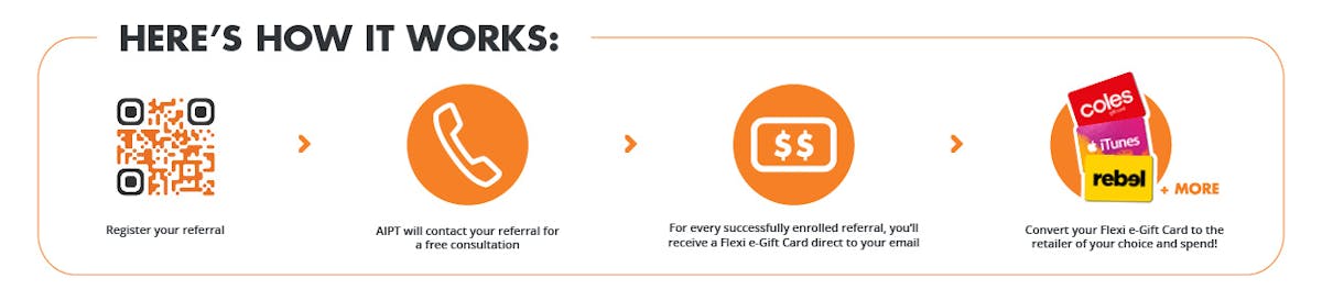 Refer and Earn How to