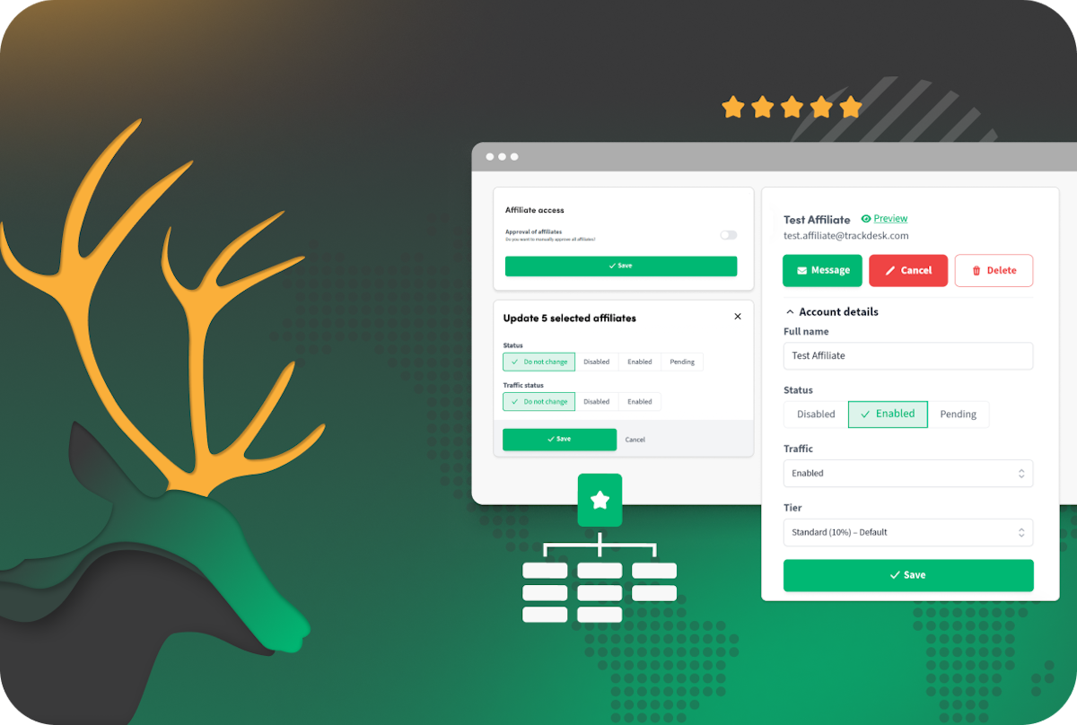 Affiliate Access Management | Trackdesk Affiliate Platform