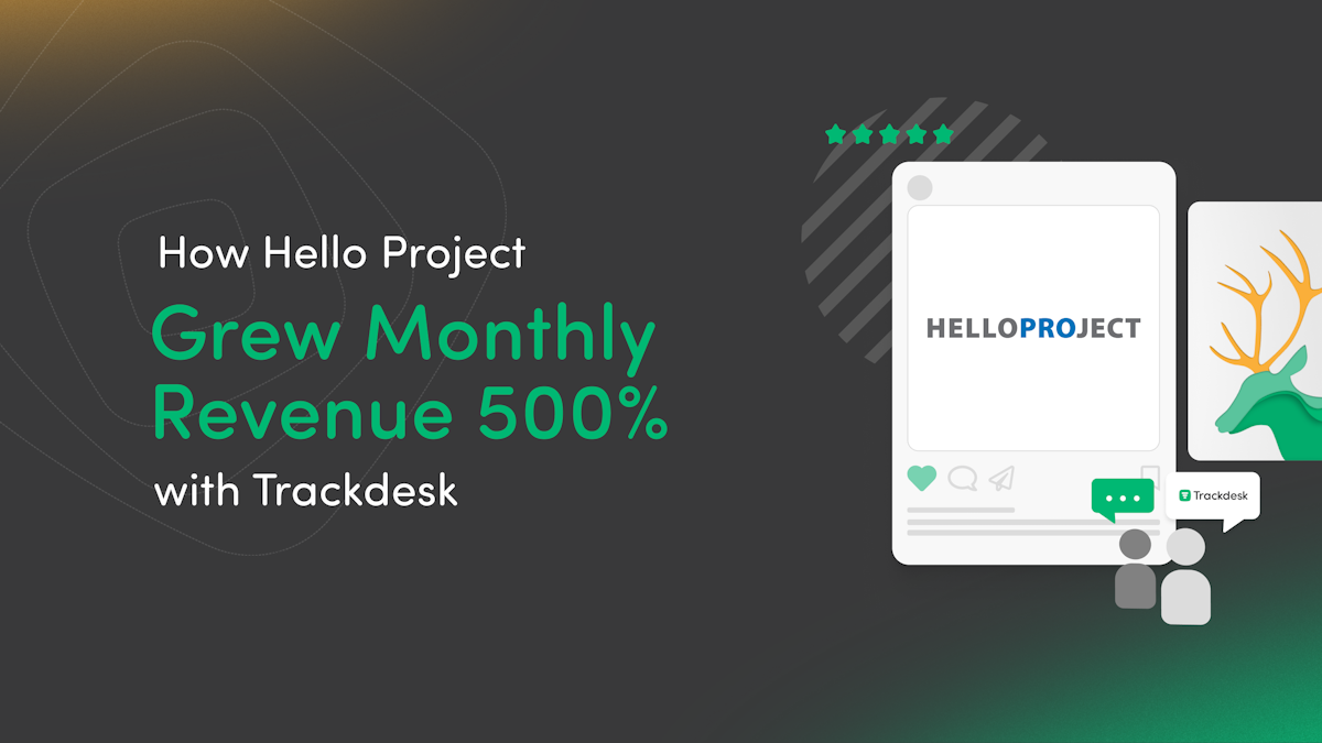 Case Study: How Hello Project Scaled Home Improvement Lead Gen ...