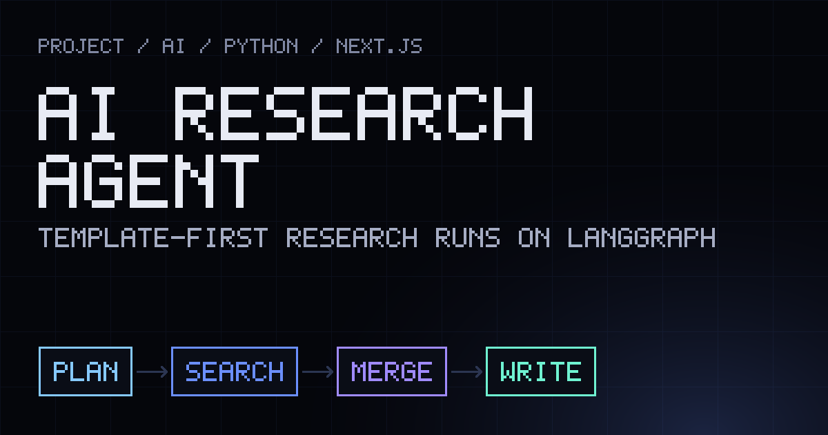 AI Research Agent: plan, search, merge, write AI Research Agent: Template-First Research Runs on LangGraph cover