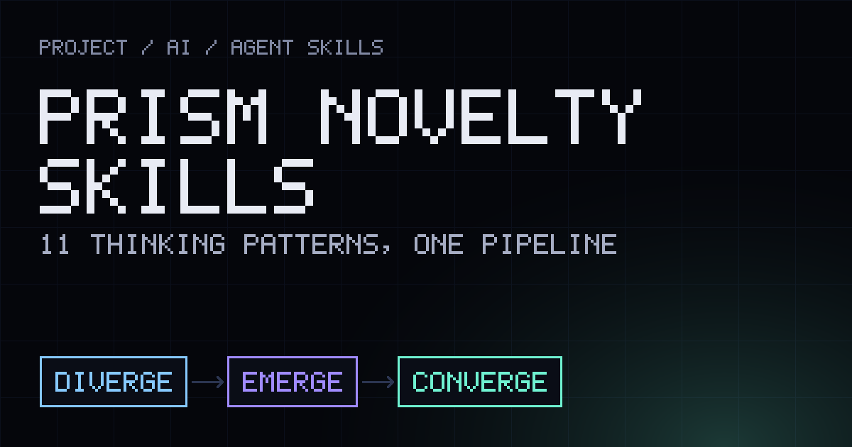 PRISM: diverge, emerge, converge PRISM: Novelty Skills for AI Agents cover