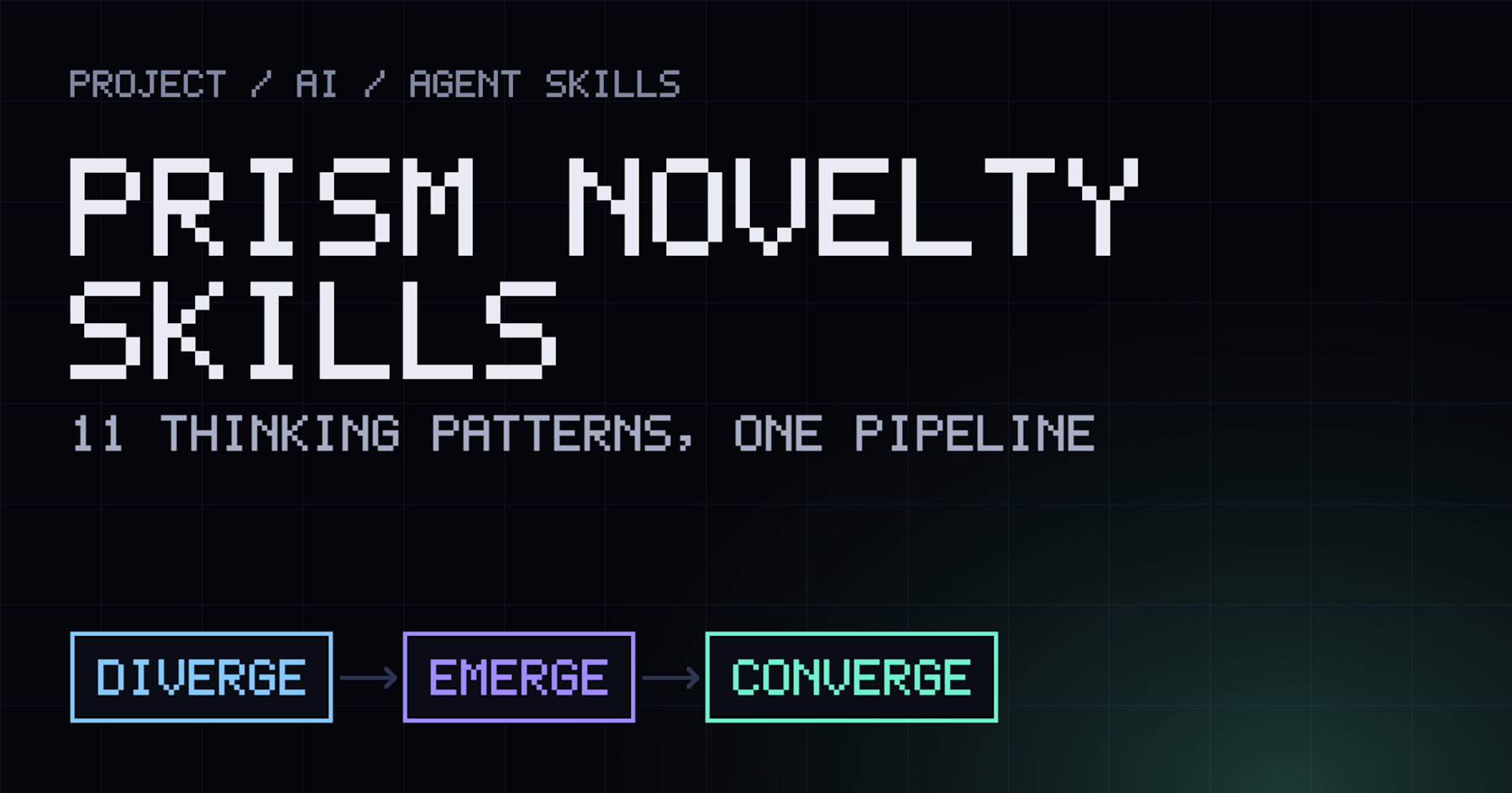 PRISM: Novelty Skills for AI Agents cover
