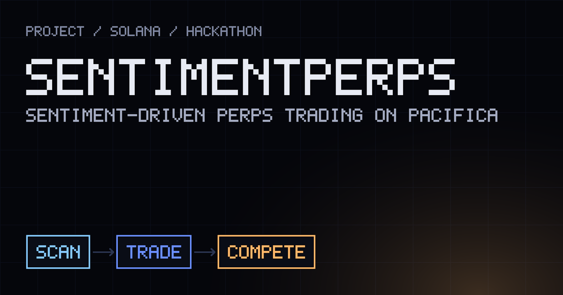 SentimentPerps: Sentiment-Driven Perps Trading on Solana cover