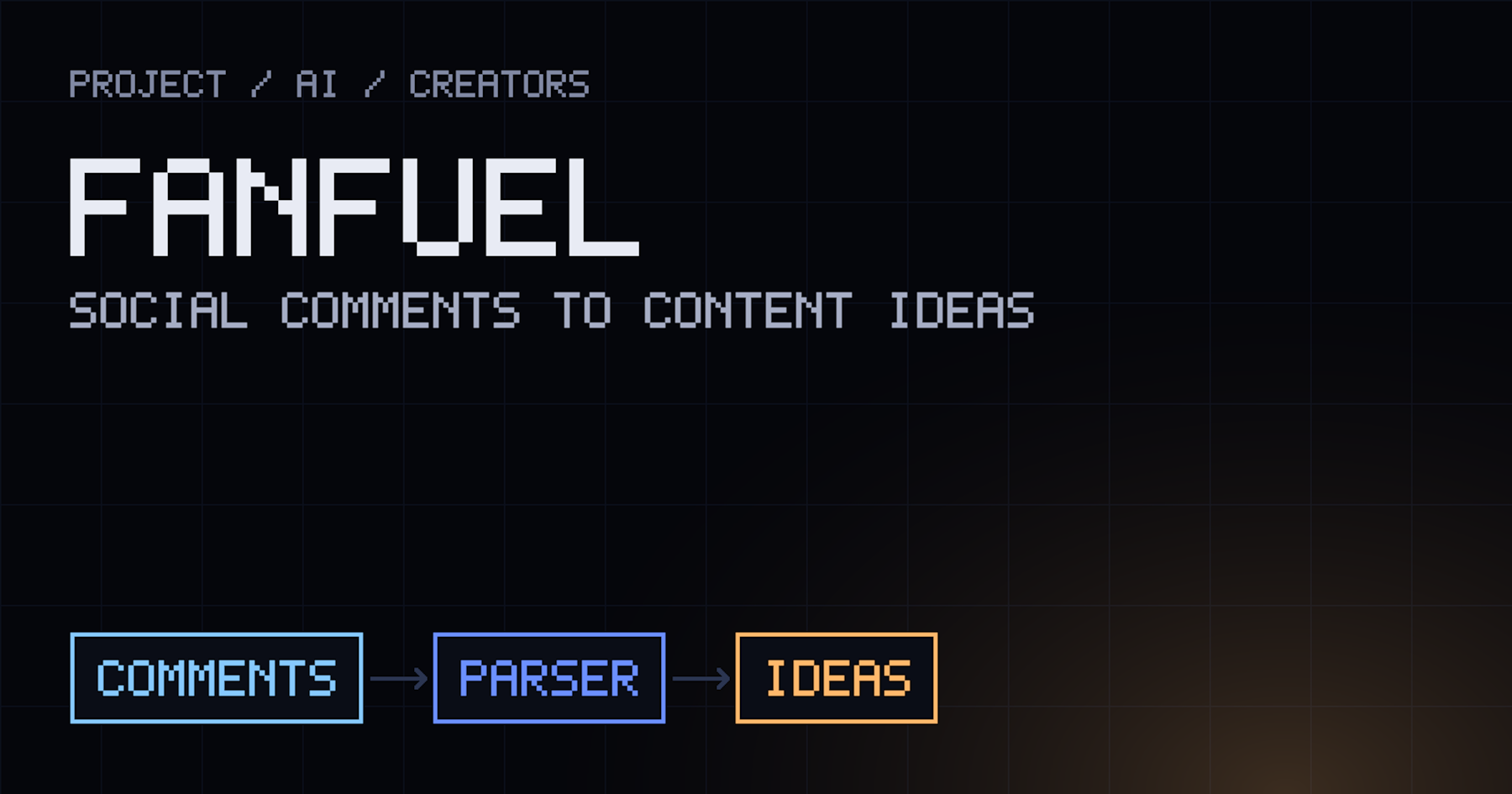 FanFuel cover