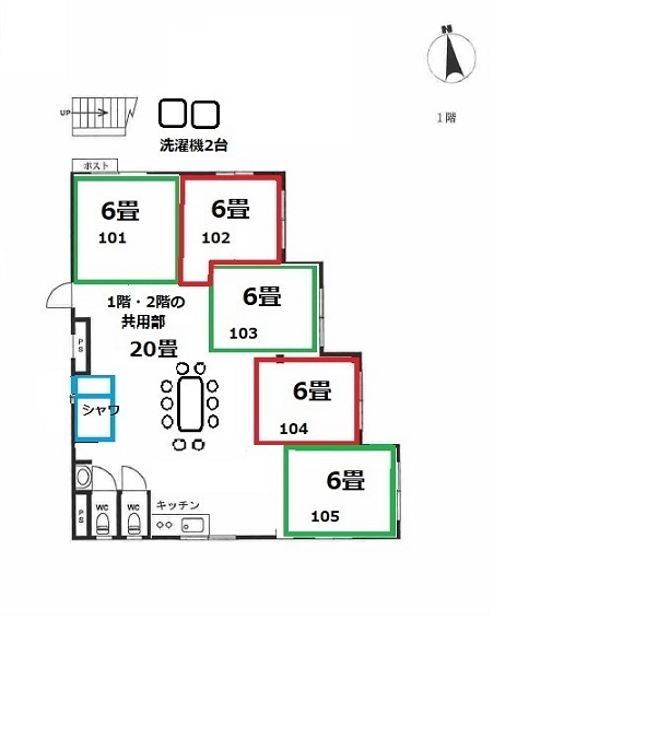 facility